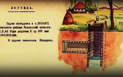 Бандеровцы месяцами жили в колодцах, но их и там находили чекисты