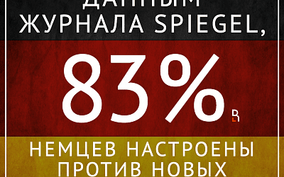 Немцы против санкций!