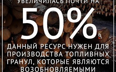 ЕС выкачивает из Эстонии природные ресурсы!