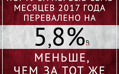 Ау, российские грузы! Где вы?
