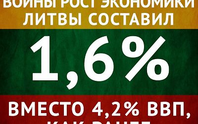 Россиязависимость литовской экономики!