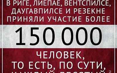День Победы в Латвии — истинно народный праздник!