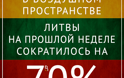 Литовское небо на карантине!