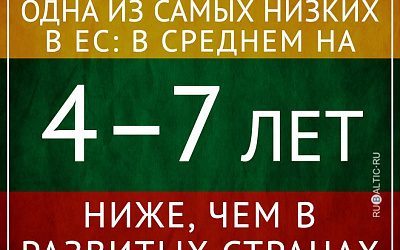 С демографией в Литве все плохо!
