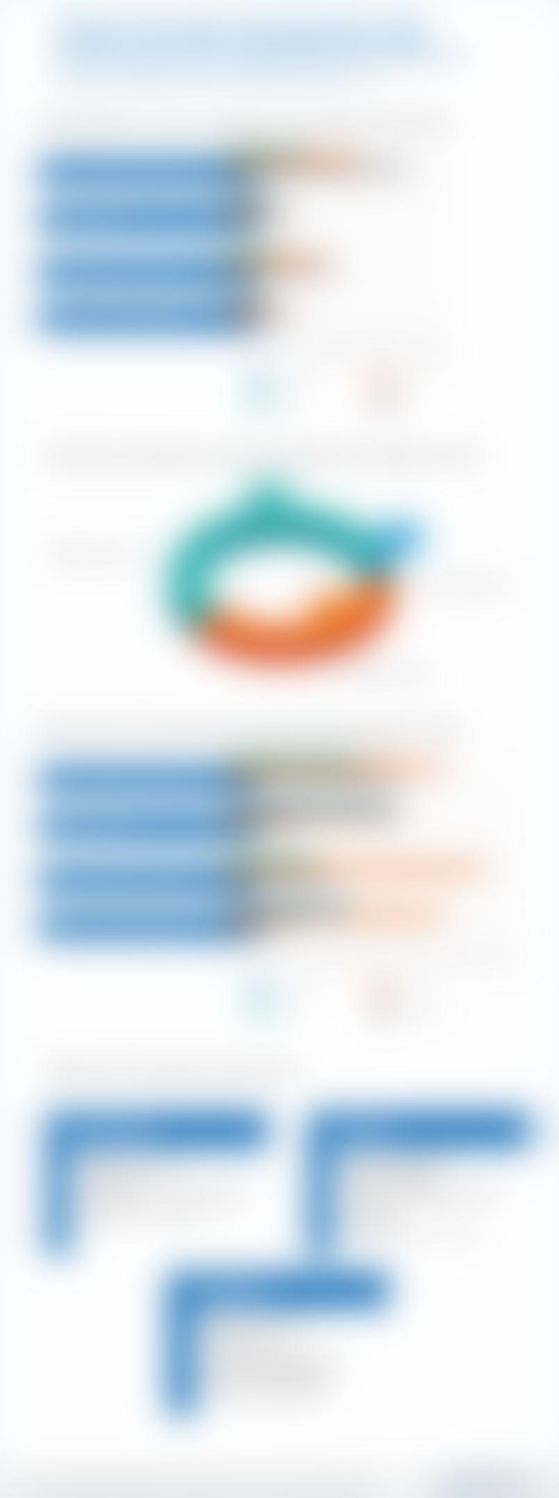 Образ России в литовских СМИ