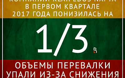 Тучи сгущаются над Клайпедским портом!