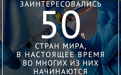 Российская вакцина «Спутник V» выходит на международную орбиту!