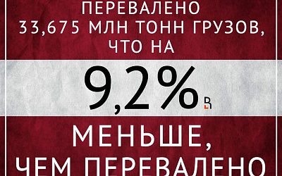 Российский транзит продолжает уходить из латвийских портов!