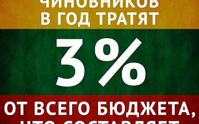 Число жителей Литвы всё падает, чиновничьи зарплаты всё растут!