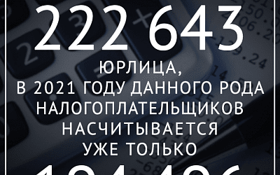 Редеет население — редеют и налогоплательщики Латвии