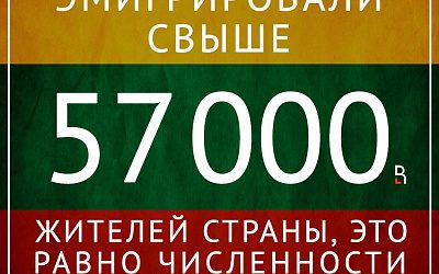 В Лондон уехал жить литовский город Алитус!