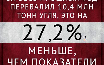 Российские деньги уходят из Латвии!