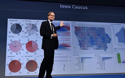 Британцы «стравливали» латышей и русских Латвии