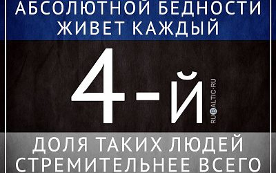 Бедность в Эстонии не порок, а реалии жизни!