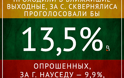 Наша Даля громко плачет!