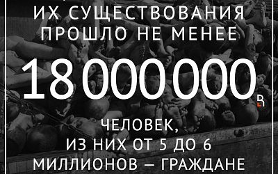 Не забудем, не простим!