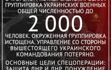 Последствия СВО: «Горский котел» — пример успеха ВКС РФ в решении задачи по демилитаризации Украины