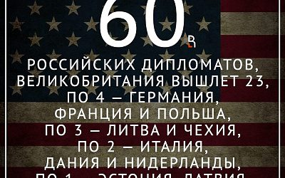 Великое переселение дипломатов!