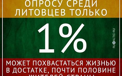 Литовский золотой 1%!