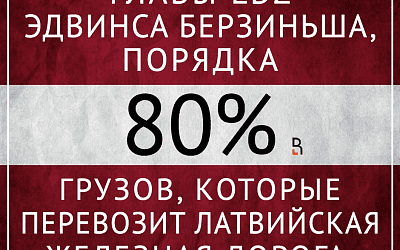 От России — никуда!