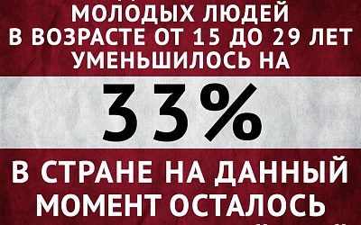 Латвия катастрофически стареет!
