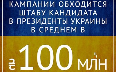 «Золотые» выборы президента Украины!