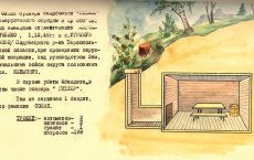 Прокол с туалетом: как советские спецы вычисляли схроны бандеровцев